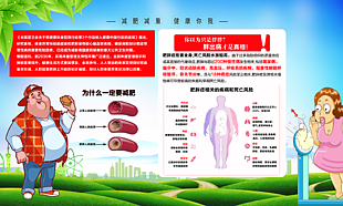 减肥减重健康你我宣传展板设计