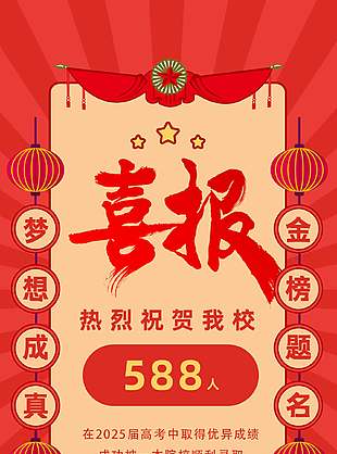 荣耀加冕卡通红色高考喜报海报