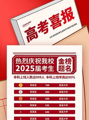 乘风破浪卡通创意高考喜报海报