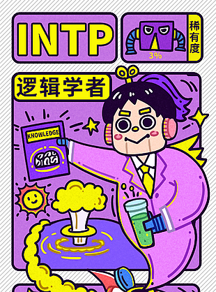 可爱手绘MBTI人格之逻辑师人格海报