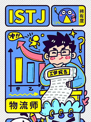 可爱手绘MBTI人格之物流师人格海报