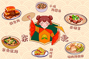 卡通手绘东北特色地域美食插画