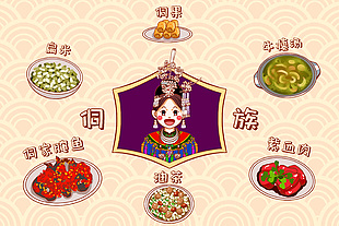 卡通手绘侗族特色民族美食插画