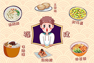 卡通手绘福建特色地域美食插画