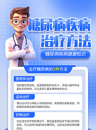 糖尿病疾病健康知识科普宣传海报