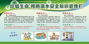 珍惜生命预防溺水安全知识宣传展板