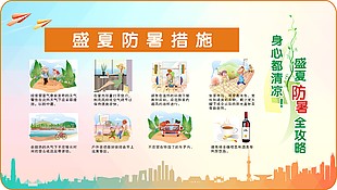 盛夏防暑全攻略措施宣传展板