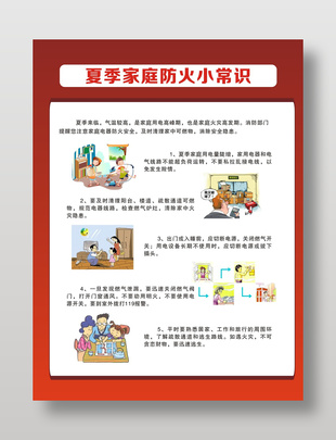 夏季家庭防火小常识宣传海报