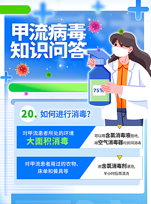 可爱简约甲流病毒知识问答宣传海报