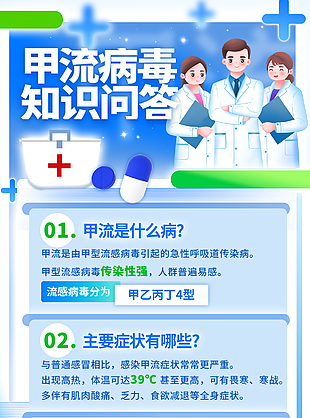 蓝色可爱甲流病毒知识问答宣传海报