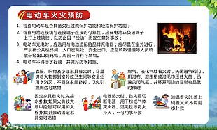 电动车火灾预防安全宣传活动展板