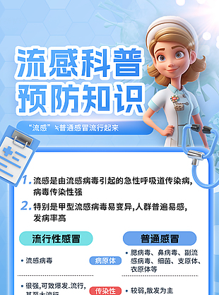 蓝色简约流感科普预防知识宣传海报