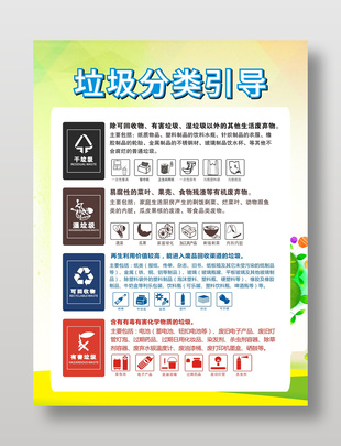 极简风垃圾分类引导宣传海报