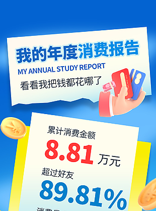 蓝色创意年度消费报告总结海报