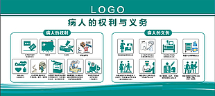病人的权利与义务医疗卫生展架