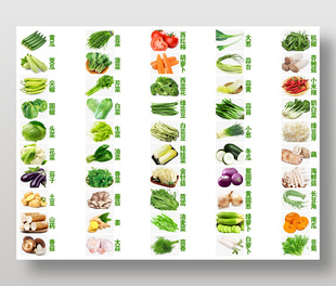 新鲜蔬菜认知图设计