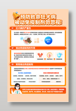 预防狂犬病海报设计