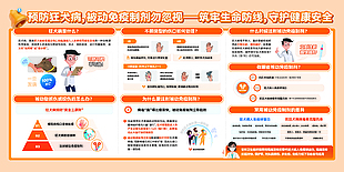 预防狂犬病公益展板设计