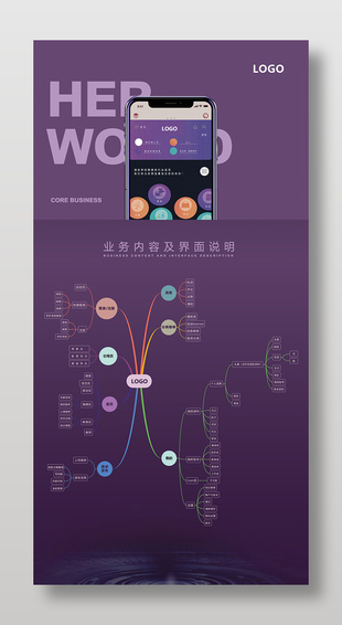 手机APP移动界面模块设计