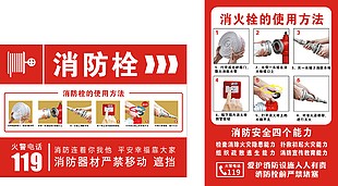 消防栓的使用方法科普海报设计