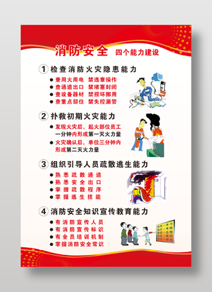 消防安全四个能力建设展板设计