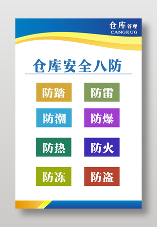 仓库安全八防管理展板设计