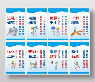 蓝色简约风工厂标语宣传海报