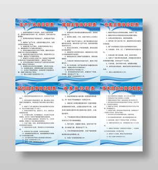 服装厂制度展板设计