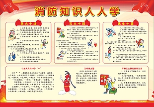 消防知识人人学安全展板设计