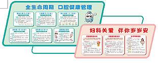 口腔健康管理妇科关爱医疗宣传展板设计