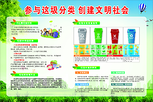 垃圾分类文明社会公益宣传展板设计
