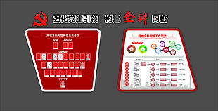 强化党建引领构建全科网格展板设计