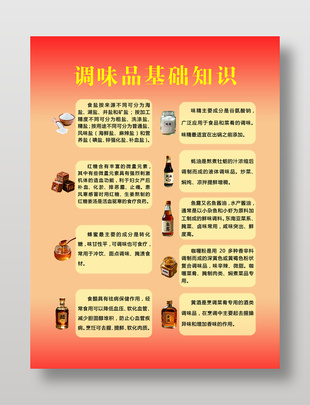 调味品基础知识科普海报设计
