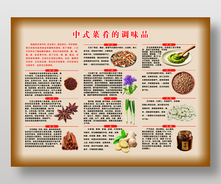 中式菜肴的调味品科普海报设计