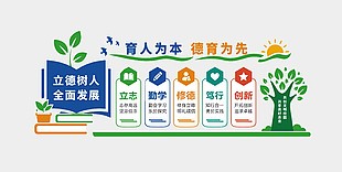 育人为本德育为先学校文化墙设计