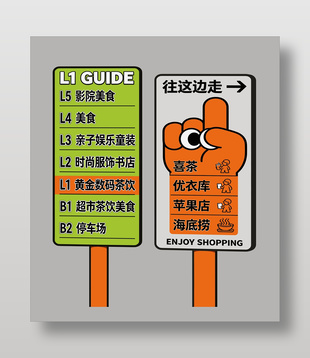 卡通风商场标识指引牌设计