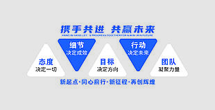 携手共进共赢未来企业励志文化墙设计