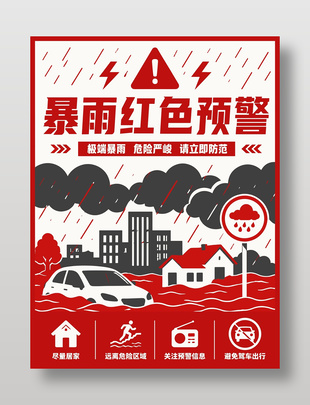 暴雨红色预警宣传海报
