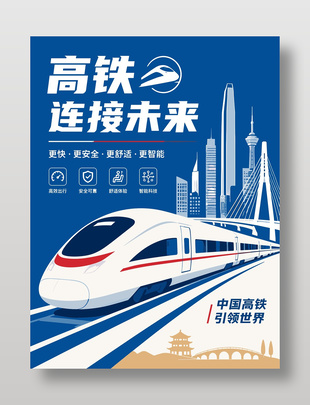 中国高铁引领世界海报宣传设计