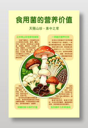 食用菌的营养价值科普海报