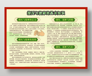 指压与按摩的基本知识科普宣传海报