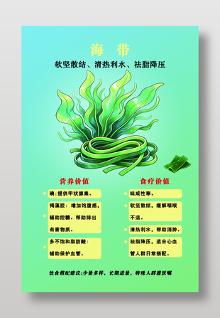 海带的营养价值与食疗价值科普海报