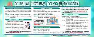 终结结核医疗科普展板设计