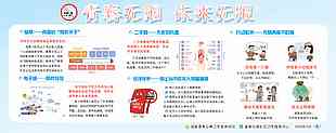 青春无烟未来无限禁烟展板设计