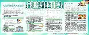 卫生计生监督协管宣传展板设计