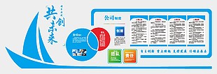 公司制度简介企业文化墙设计