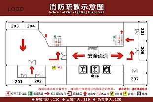 消防疏散示意图设计