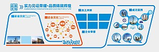 企业文化公司展板设计